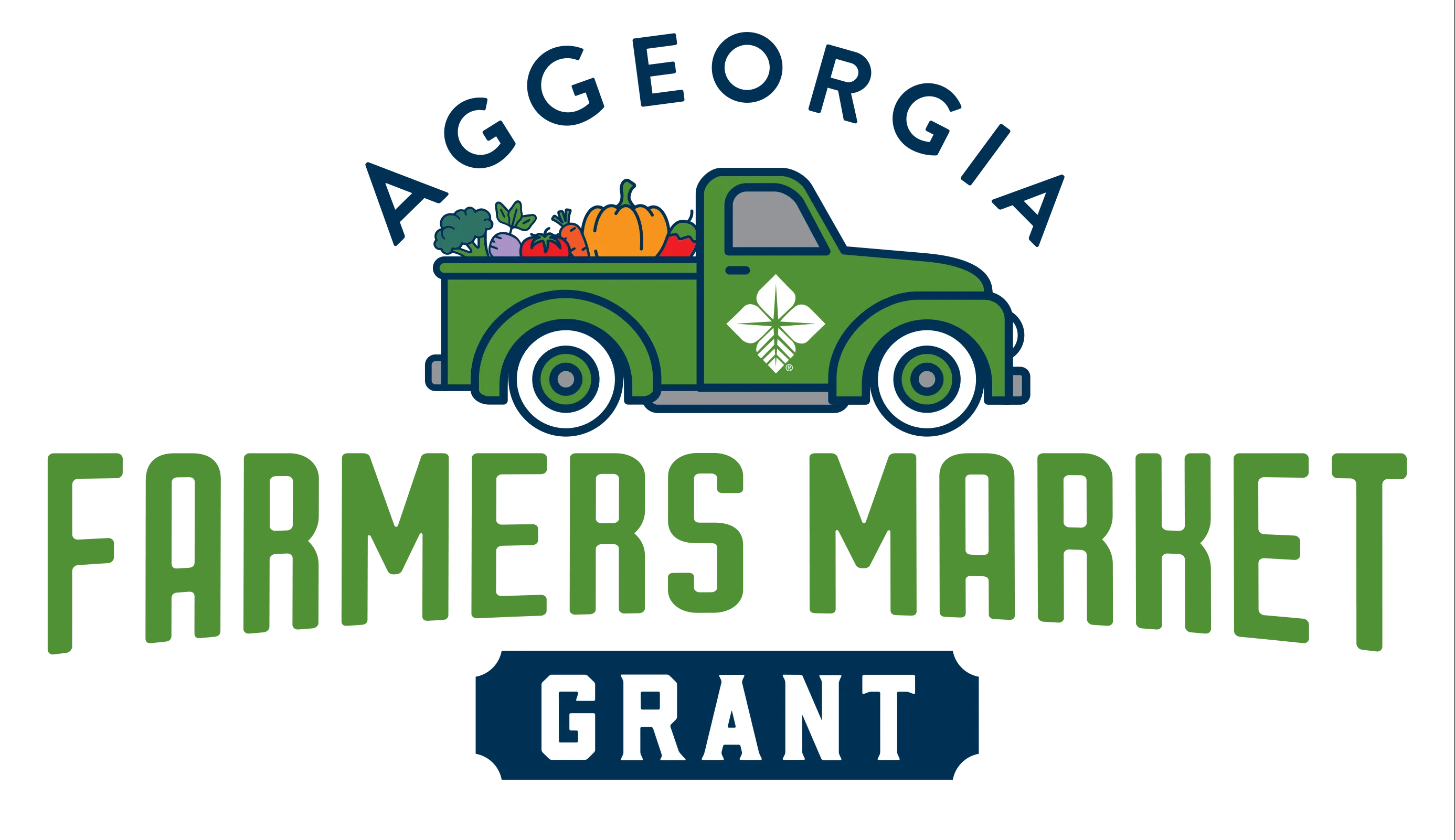 Farmers Market Grant Application Open