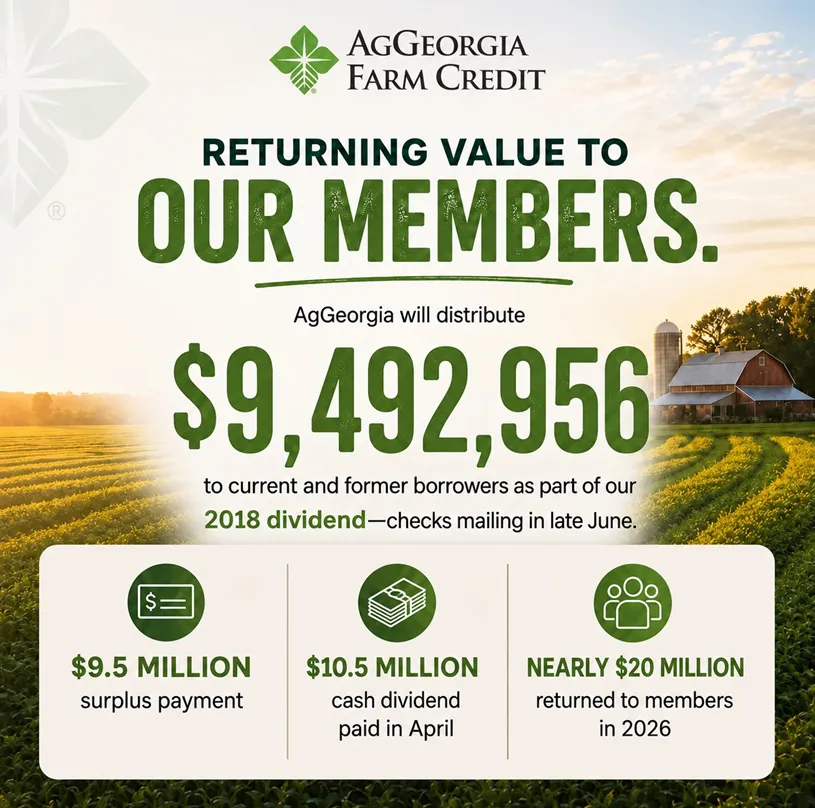AgGeorgia Surplus Dividend Distribution